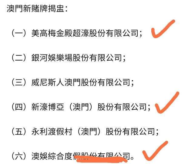 澳门6张牌照归属公司揭秘，背后的故事与图片展示澳门6个赌牌哪几个公司所有