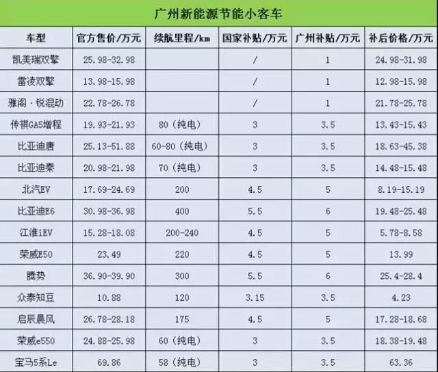 澳门6张牌照归属公司及价格揭秘澳门六个牌照