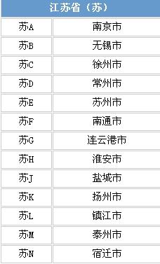澳门六张牌照归属公司明细解析澳门持牌的分别是哪几家