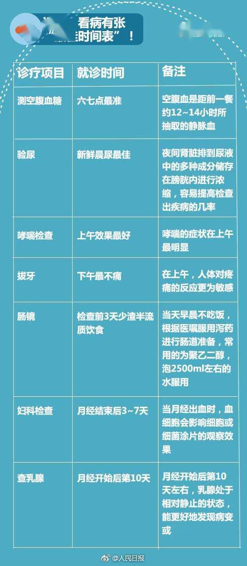 澳门六张牌照归属分析图表,最新版深度解析澳门门牌