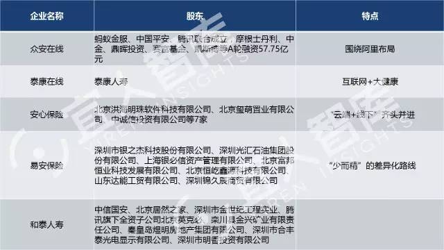 澳门6张牌照归属分析图最新版全文解读澳门6张赌牌在哪几家