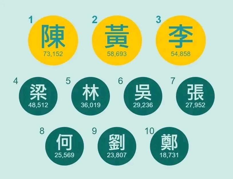 澳门六张牌照归属新动向，深度剖析与最新消息汇总澳门6张牌照归属分析查询最新消息表