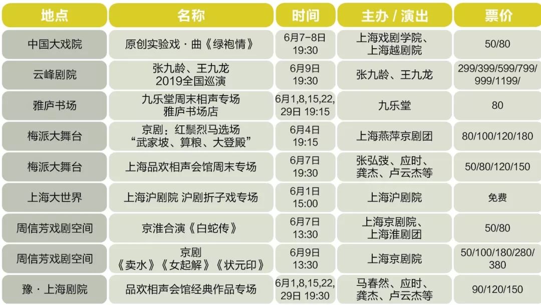 澳门6月份演唱会安排表，音乐盛宴的全面指南澳门6月5日演唱会