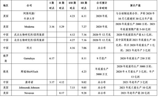 澳门6月份演唱会时间表高清图片大全2020年澳门演唱会排期表