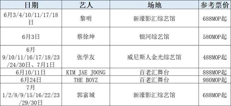 澳门6月份演唱会时间表、图片及价格一览大全2021年6月澳门演唱会