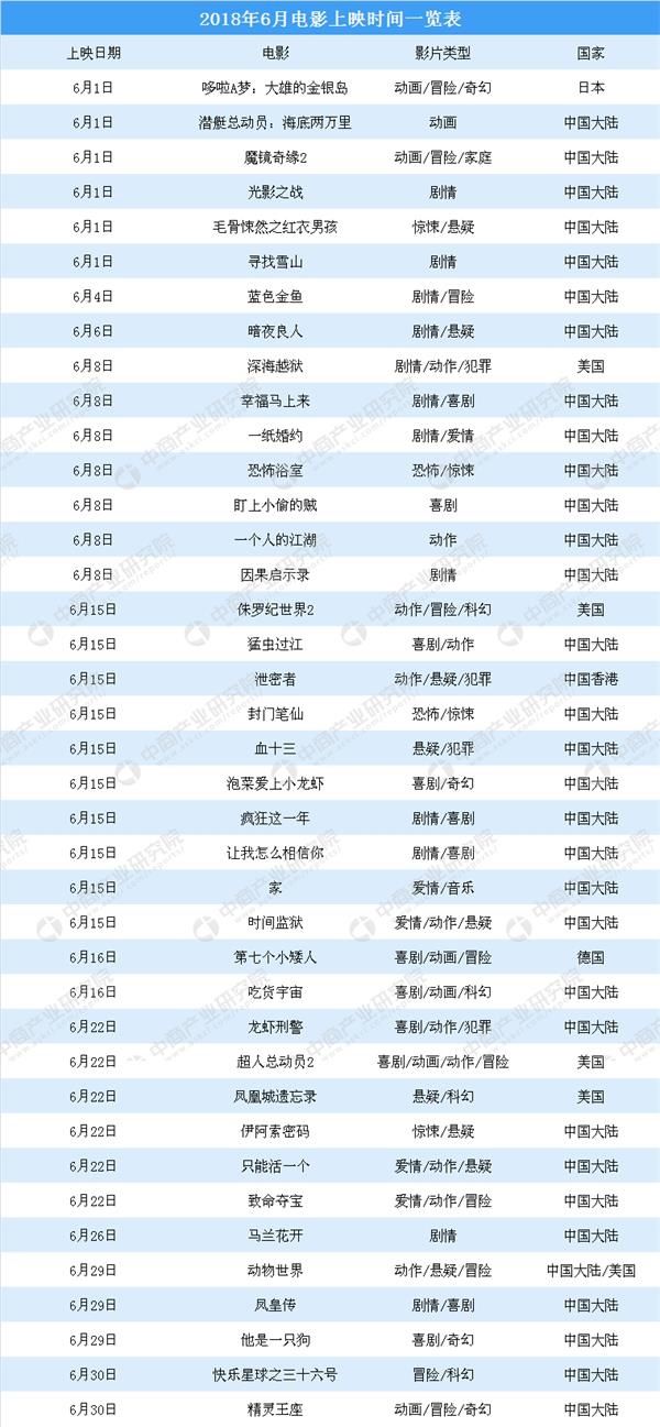 澳门6月份演唱会时间表最新消息一览（20XX年版）澳门演唱会2020排期表