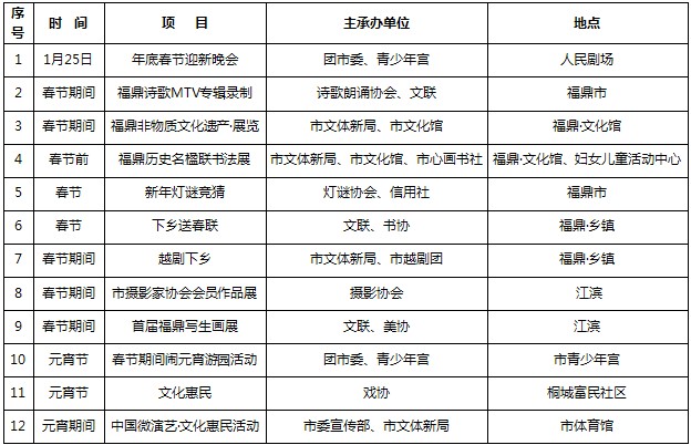 澳门6月份演唱会时间安排一览表及票价信息2021年6月澳门演唱会