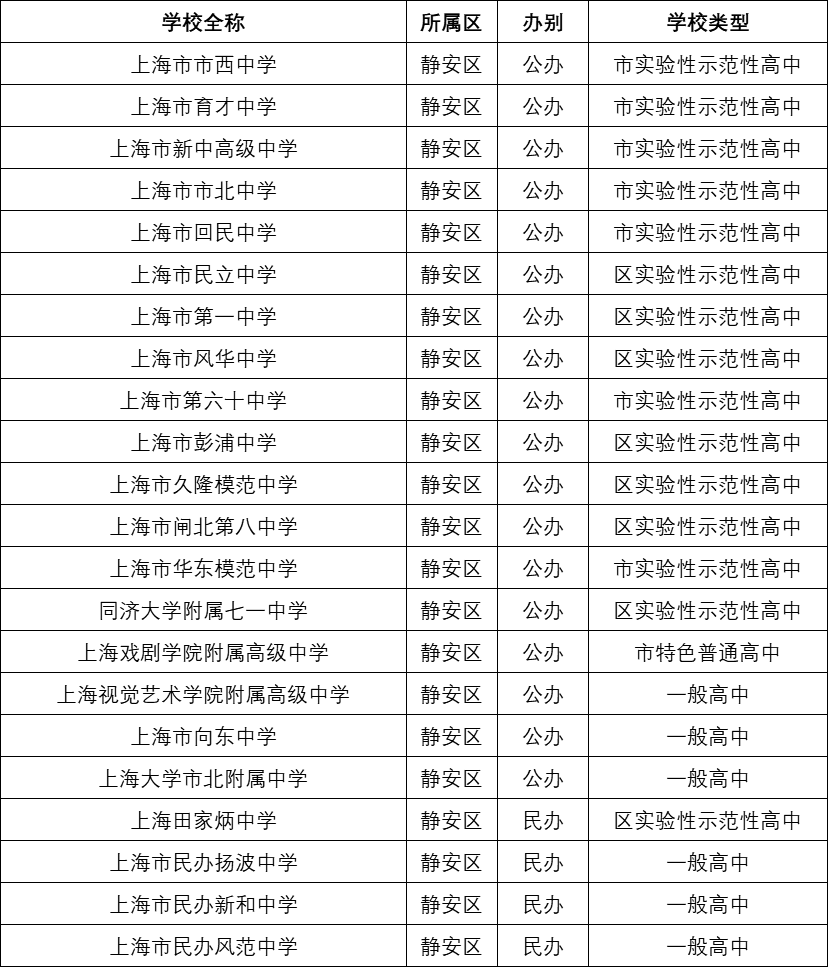 澳门6月份演唱会时间一览表图片大全集2021年6月澳门演唱会