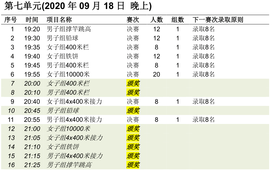 2025年5月28日