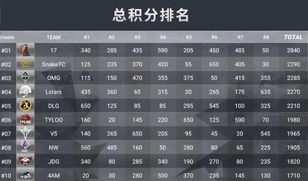 澳门6月演唱会，免费版在线观看全记录澳门演唱会2020排期表