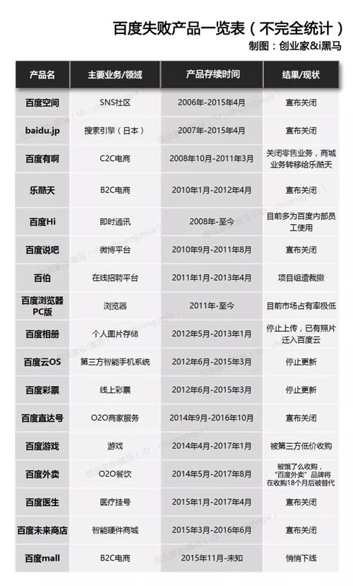 铁算盘推荐区