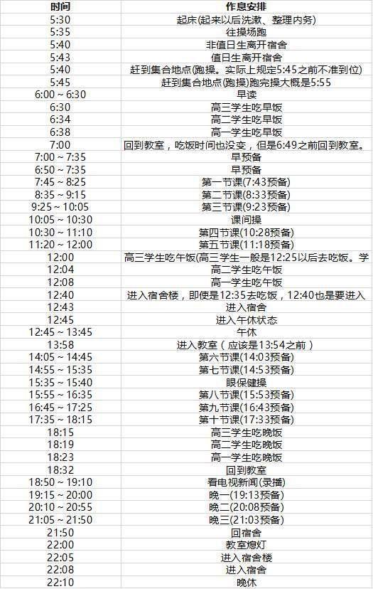 可爱的巨轮