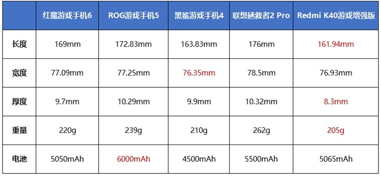 澳门680开头的手机号码，解析与意义澳门电话号码6开头