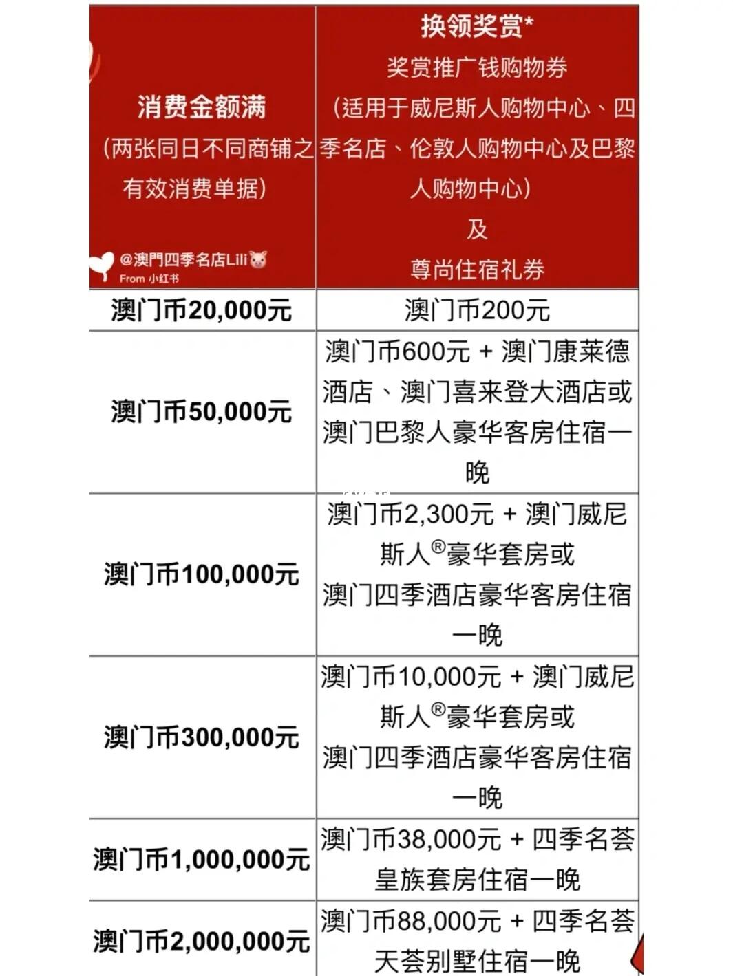 澳门6开头手机号码的独特魅力与价格解析澳门号码大全