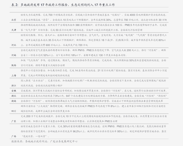 澳门64期开奖结果查询表格大全图片解析澳门彩63期开奖结果助手