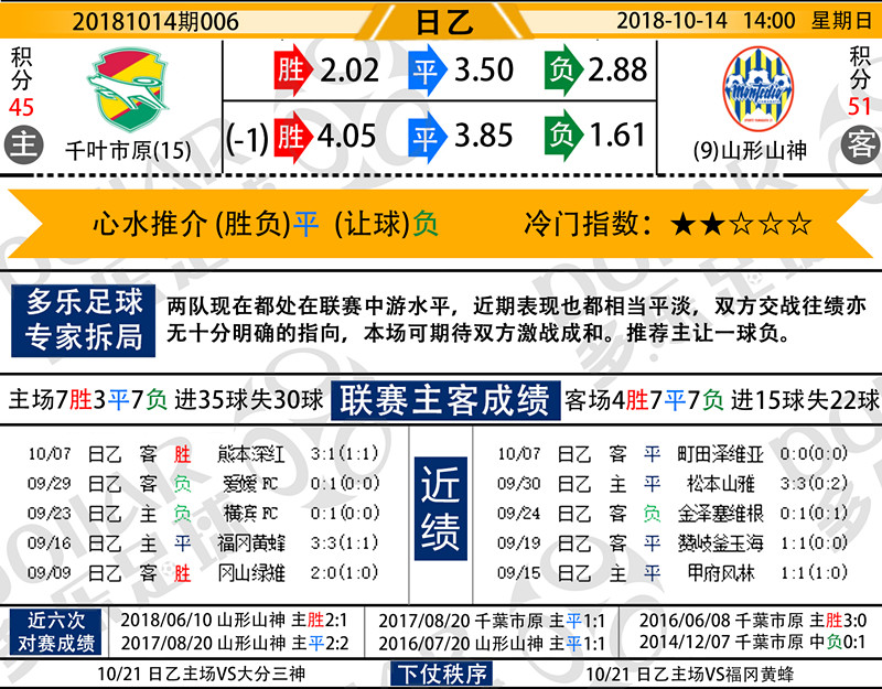 澳门65期开奖结果查询表最新图片大全,揭秘彩票背后的故事与真相澳门66期开奖结果查询表最新图片大全下载