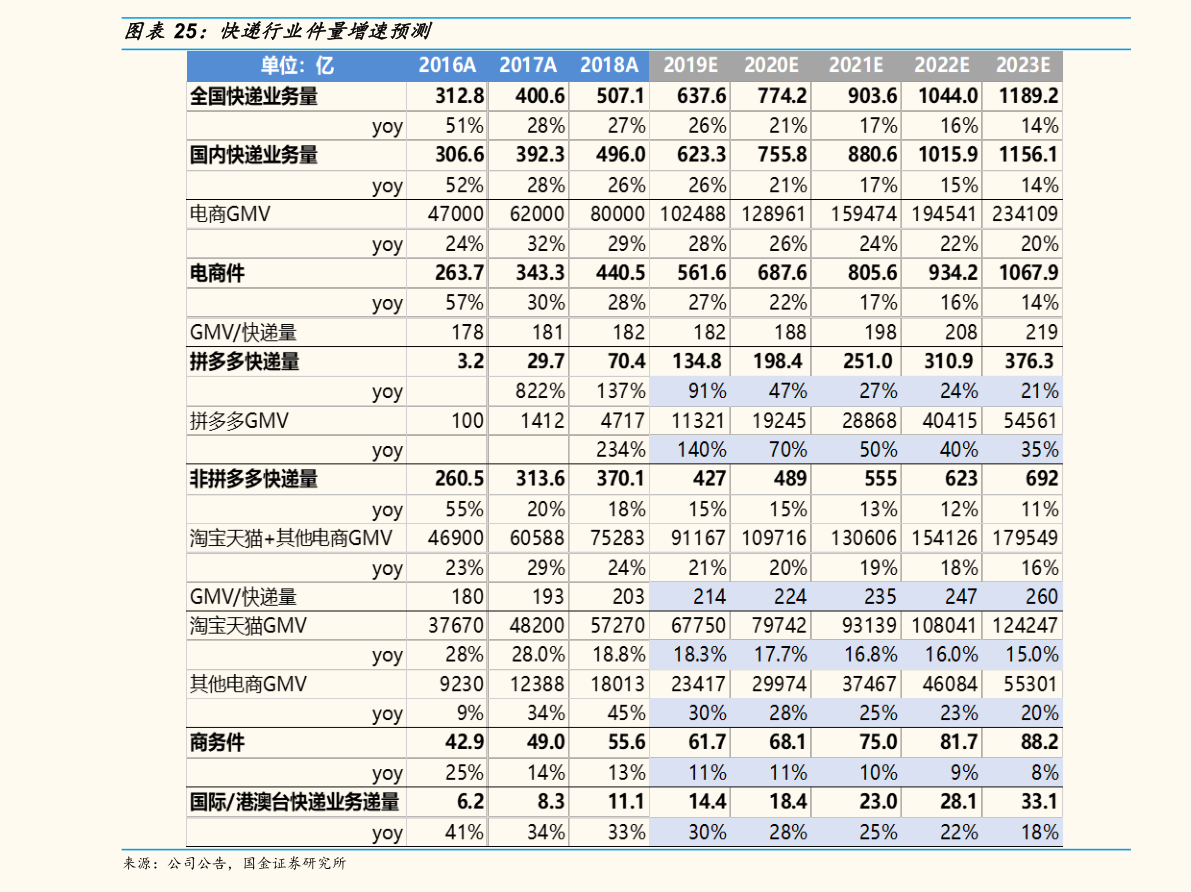 澳门64期开奖结果查询表图片及价格表的深度解析澳门彩第65期开奖资料结果