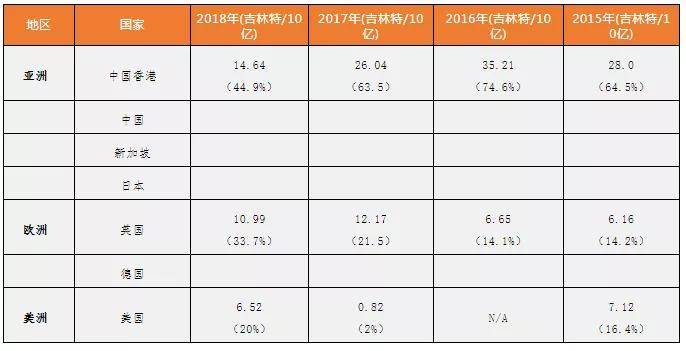 澳门64期开奖结果查询表图片下载大全，全面解析与使用指南澳门66期开奖结果查询表图片下载大全及价格