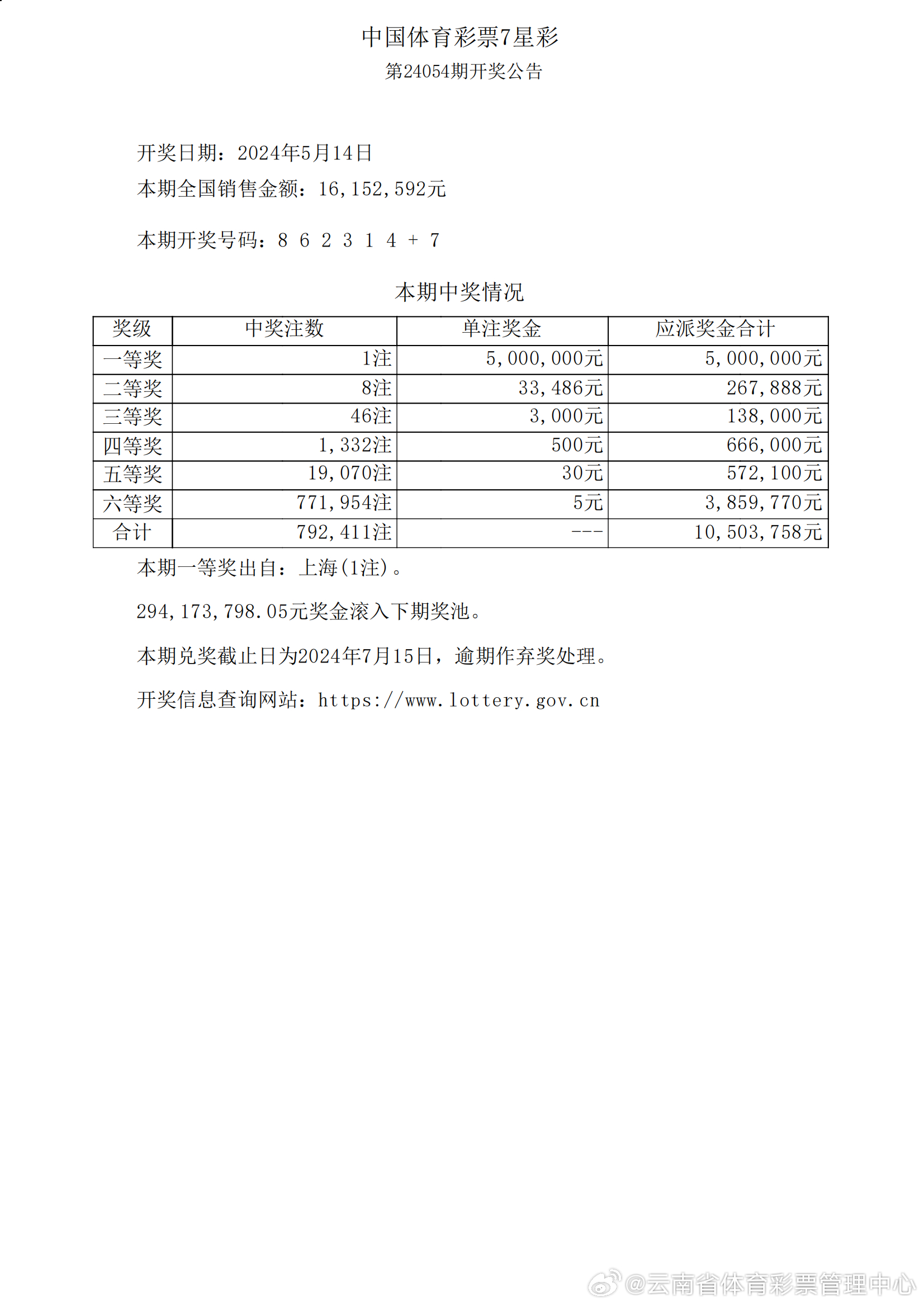 澳门64期开奖结果查询表最新版，图片及价格解析澳门彩2021年63期开奖结果