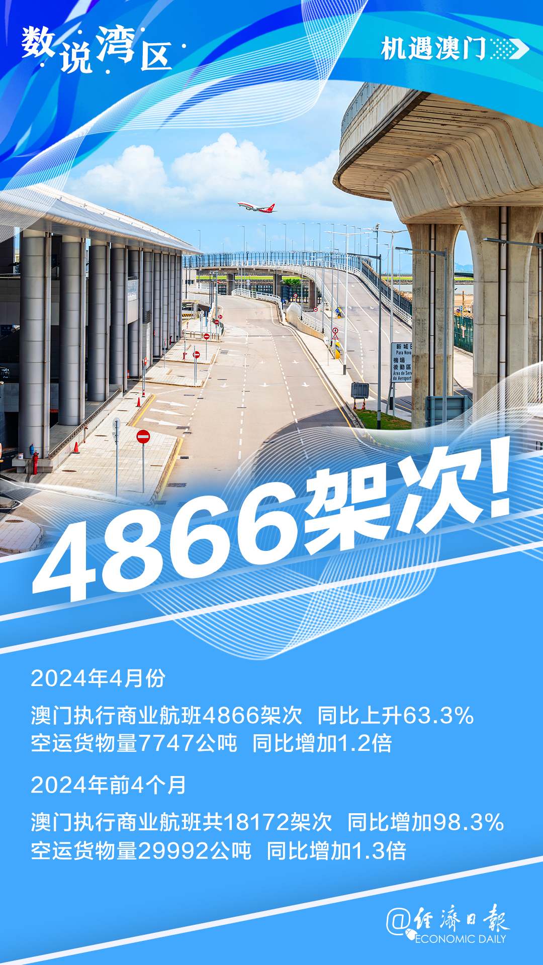 澳门68期开奖号码查询最新资讯，揭秘数字背后的幸运与机遇澳门66期开奖号码查询最新资料大全