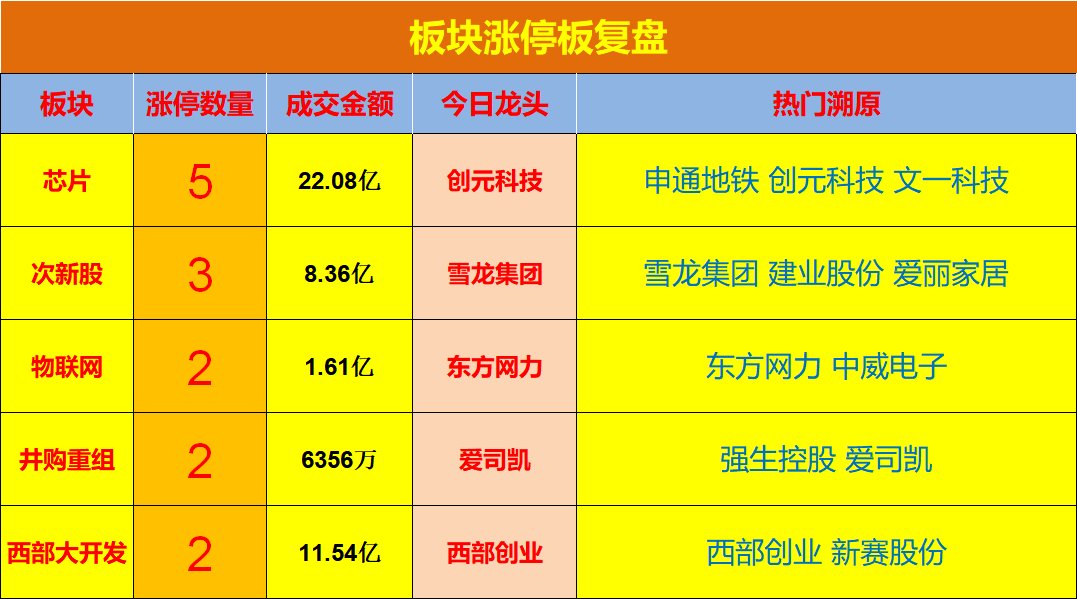 澳门64期开奖号码预测，深度解析与最新资料概览澳门66期开奖结果