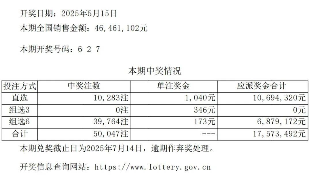 澳门65期开奖网站直播吧最新消息，揭秘澳彩新动向与未来趋势澳门彩63期开奖结果助手