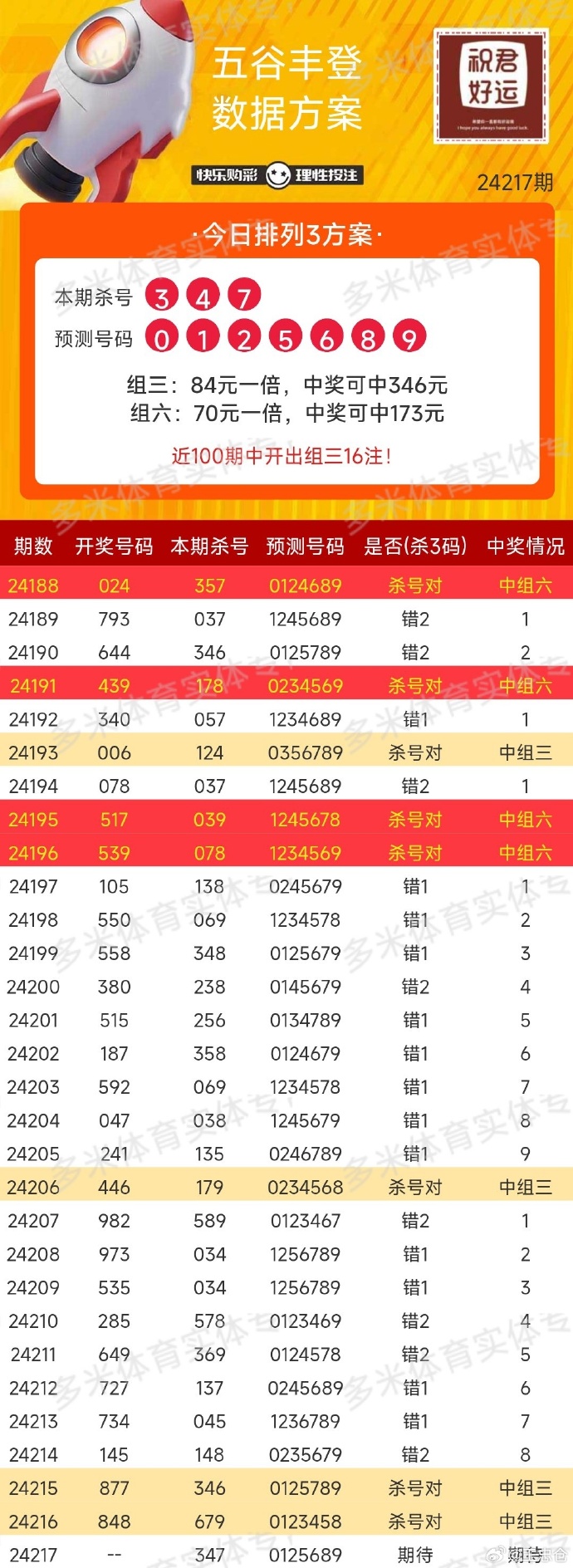 澳门65期至最新开奖结果直播，揭秘数字背后的幸运与期待澳门66期开奖网站最新开奖结果直播回放