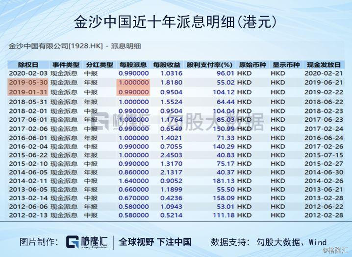 澳门68期开奖结果，揭秘最新版下载与历史记录澳门彩63期开奖结果助手