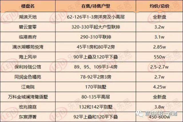 澳门64期开奖情况表图片及价格深度解析澳门66期开奖结果
