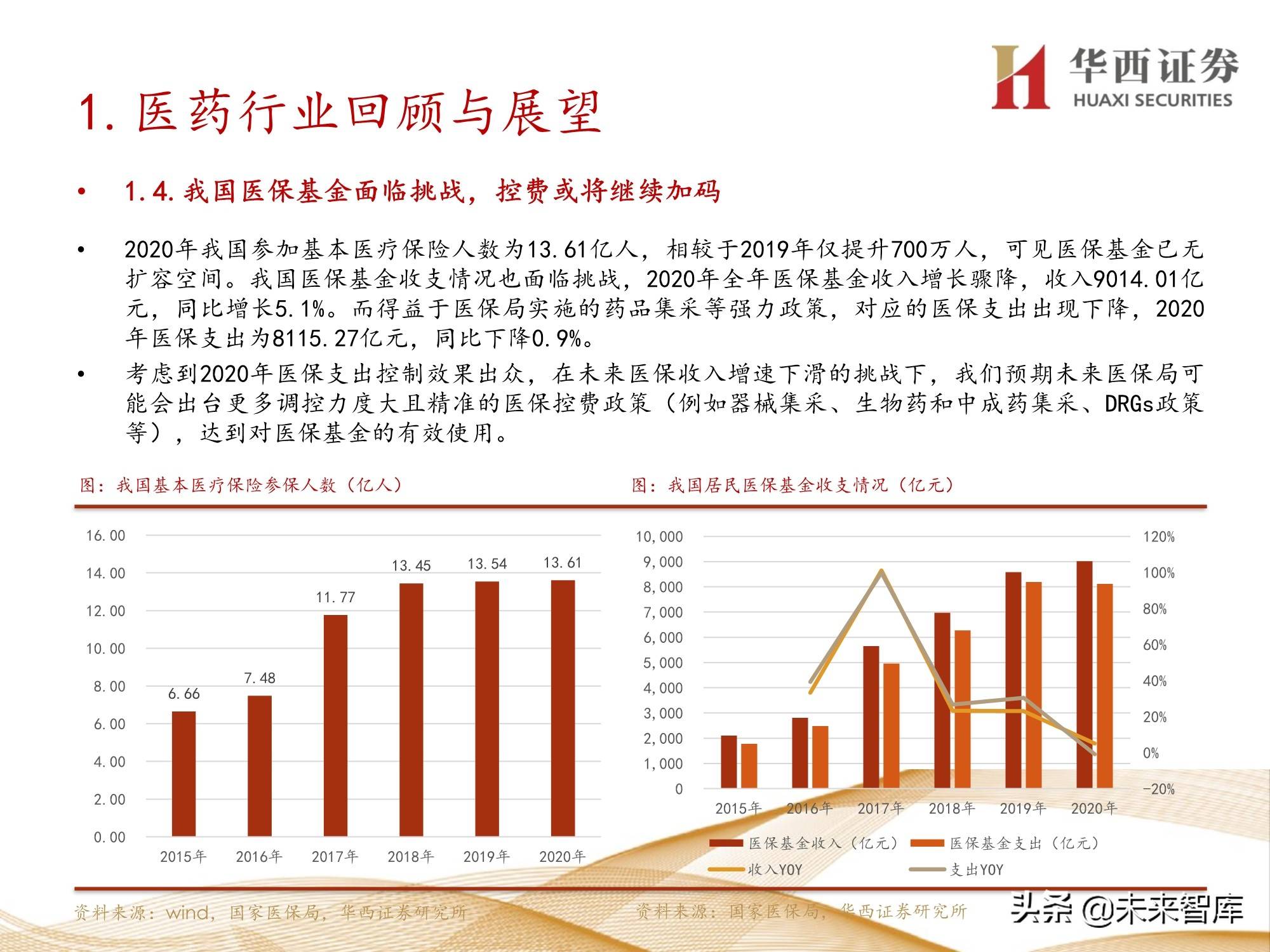 无敌平特王 第4页