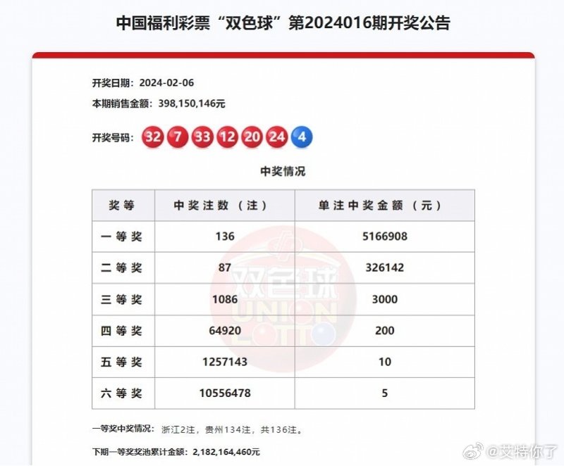 澳门64期开奖规则详解，公正、透明与娱乐的完美结合澳门66期开奖规则是什么呢啊视频