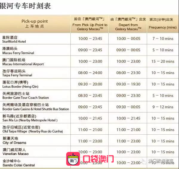 澳门65期至70期的开奖规则与表格下载指南澳门彩63期开奖结果助手