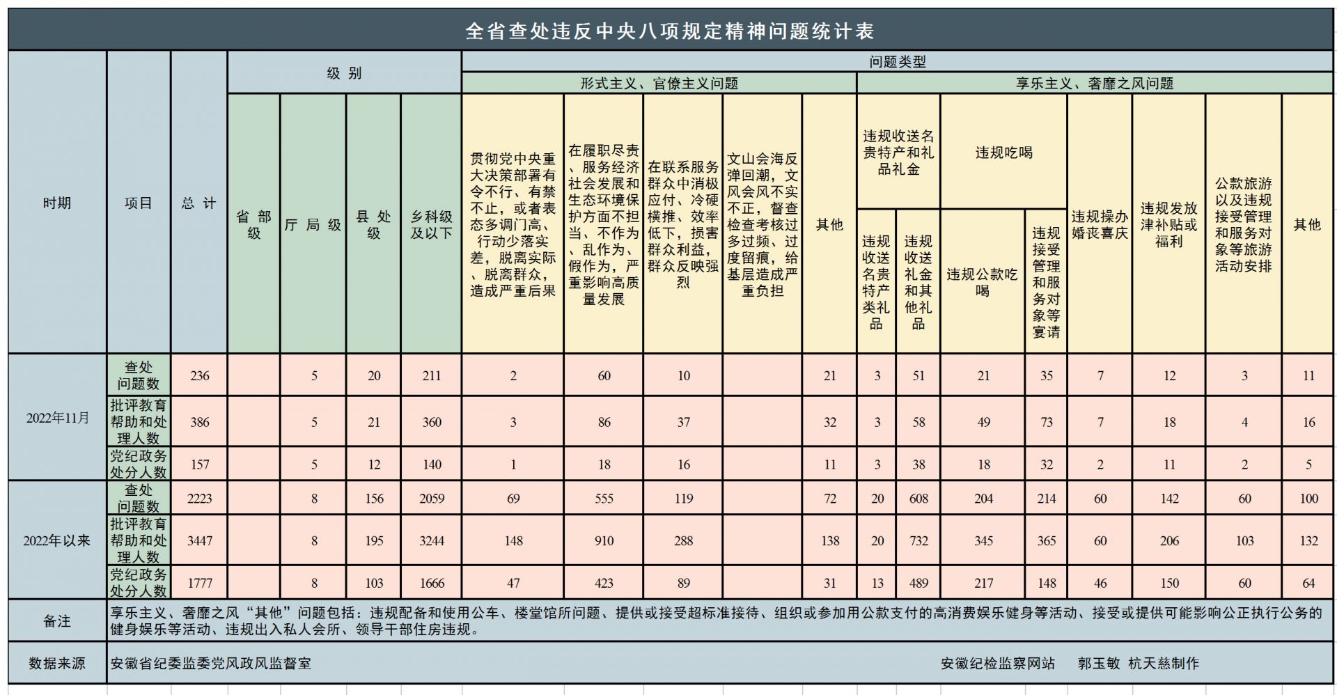 澳门64期开奖规则表格图片解析澳门66期开奖规则表格图片及价格