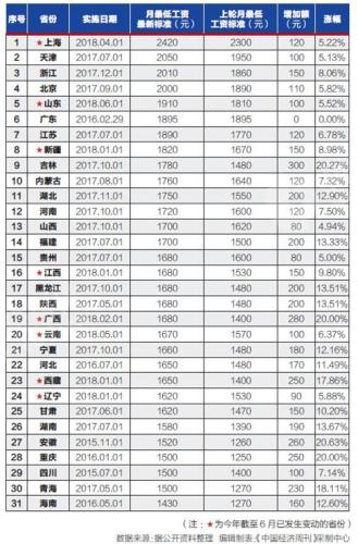 澳门6合彩第49期开奖规则表格最新解读澳门彩63期开奖结果助手