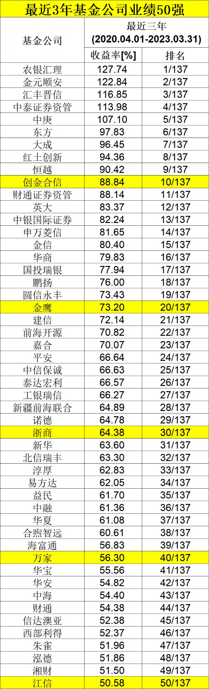 澳门64期开奖规则详解，图片展示与价格表解析澳门66期开奖规则图片及价格表大全