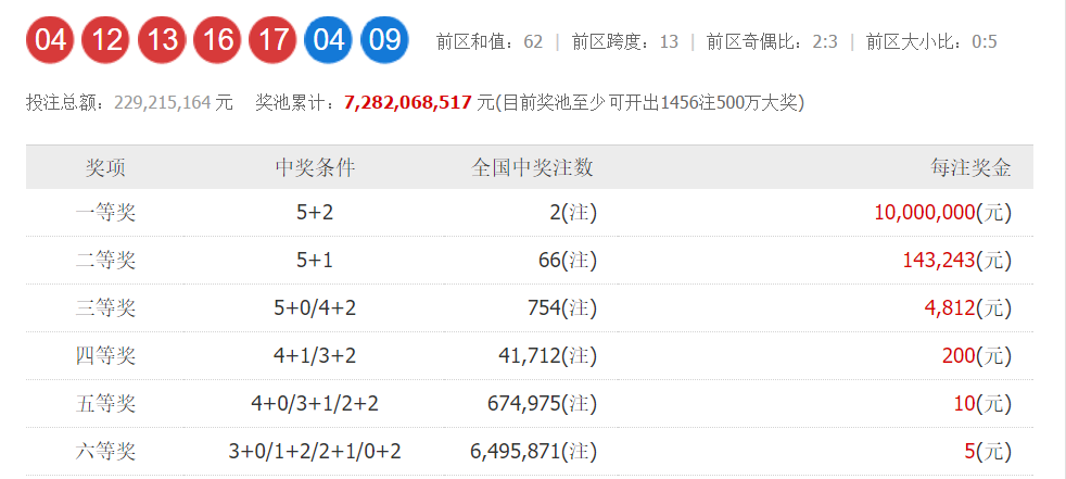 澳门68期开奖结果查询，版本之辨与信息获取的智慧澳门彩65期开奖结果