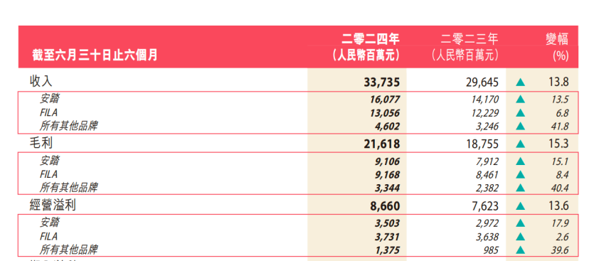 澳门64期至70期间开奖结果最新汇总与深度分析澳门彩63期开奖结果助手
