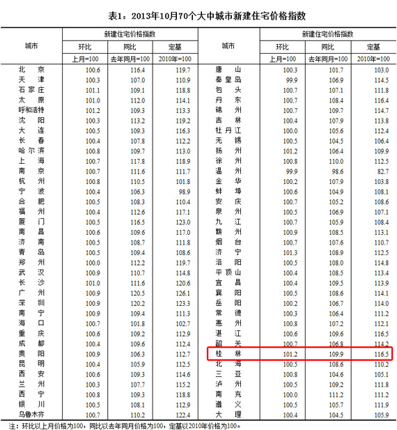 澳门65期至70期的开奖结果最新查询表汇总分析澳门66期开奖结果最新查询表汇总图