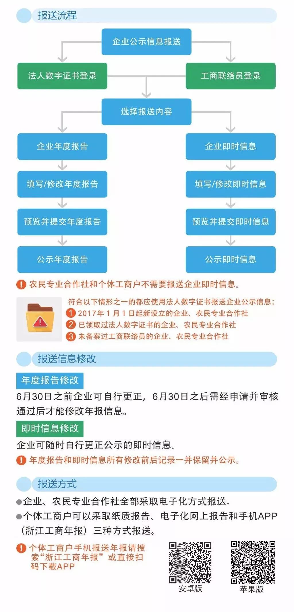 澳门6合彩第49期最新消息查询，深度解析与官方渠道指南澳门66期最新消息查询资料信息大全