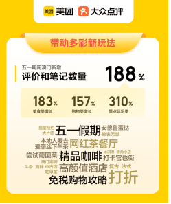 澳门6合彩
