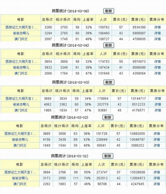 澳门654资料，版本演变与历史背景