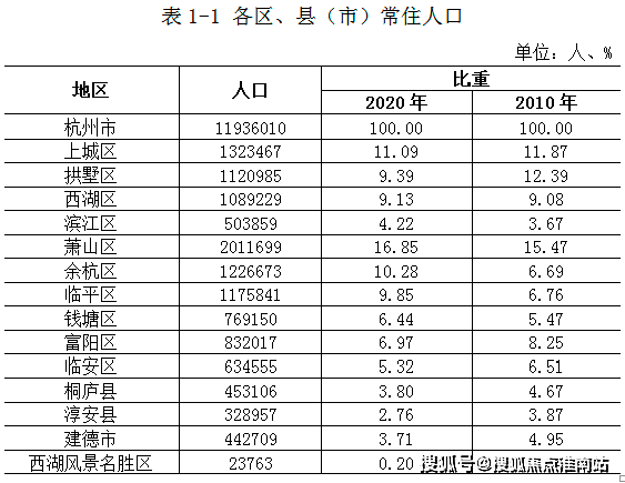 澳门6字开头的电话号码归属地解析澳门66开头的电话是哪里的号码呢怎么查