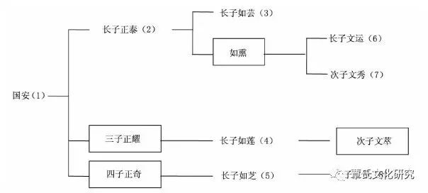 澳门60年代地图中文版，时光印记与城市变迁的见证澳门60年代地图中文版图片