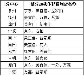 澳门60%中奖率揭秘,最新开票规则与资料下载指南澳门6开彩官网