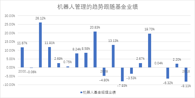 澳门6合开奖纪录查询表最新版,揭秘历史数据与未来趋势澳门6合开奖纪录查询表最新版下载