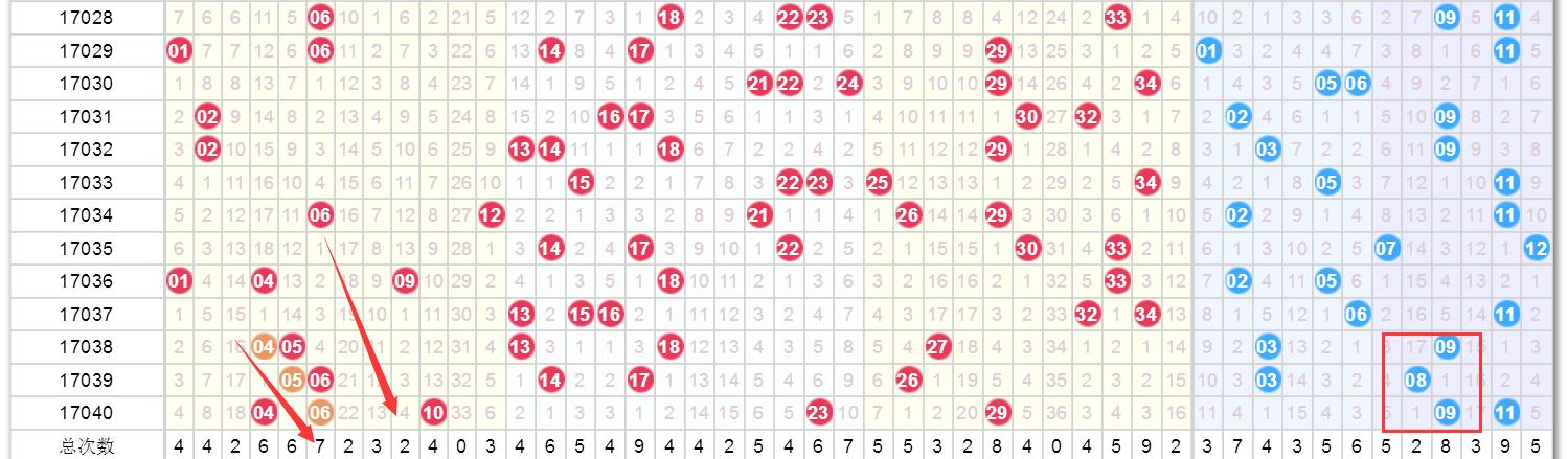 今晚香港澳门6合开彩结果查询指南，轻松掌握最新中奖信息今晚香港澳门6合开彩开奖结果查询表格