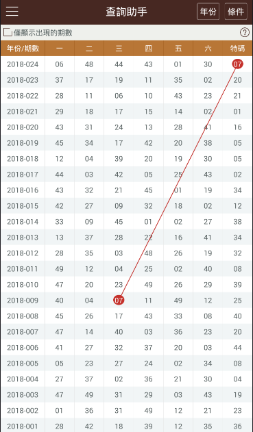 澳门6合开彩，203年记录表格的查询与下载安装指南2021澳门6合开彩开奖