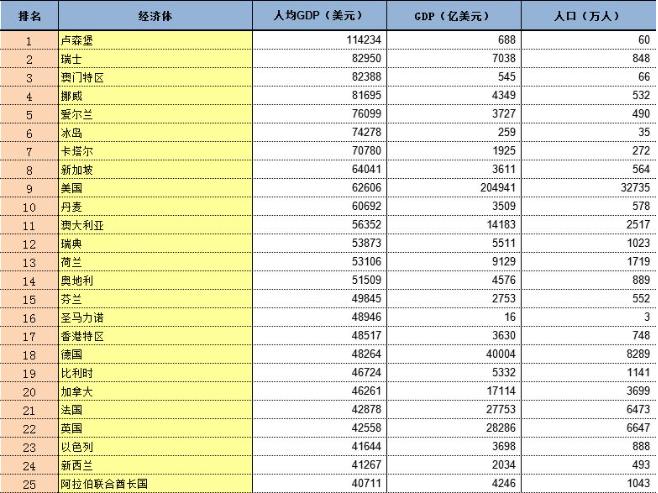 澳门6合开彩，203年最新记录表下载安装手机版全攻略2021澳门6合开彩开奖