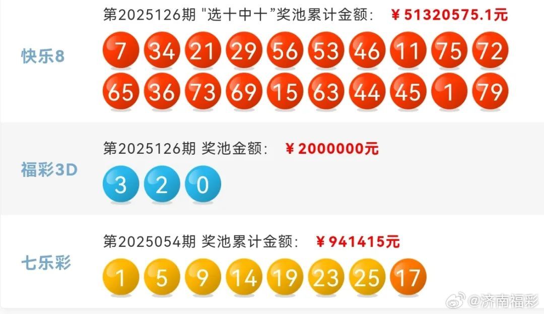 澳门6合开彩2045期，揭秘最新中奖记录与查询指南2021澳门6合开彩开奖