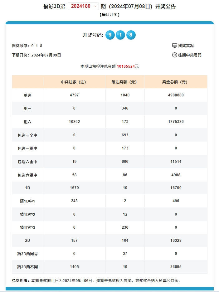 最新澳门6合开彩2014年8月5日中奖号码揭晓，幸运数字的魅力与期待最新澳门6合开彩开奖结果2024年8月1日是多少号码呢